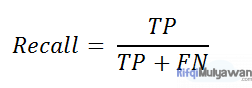 Gambar Rumus Dan Cara Menghitung Recall