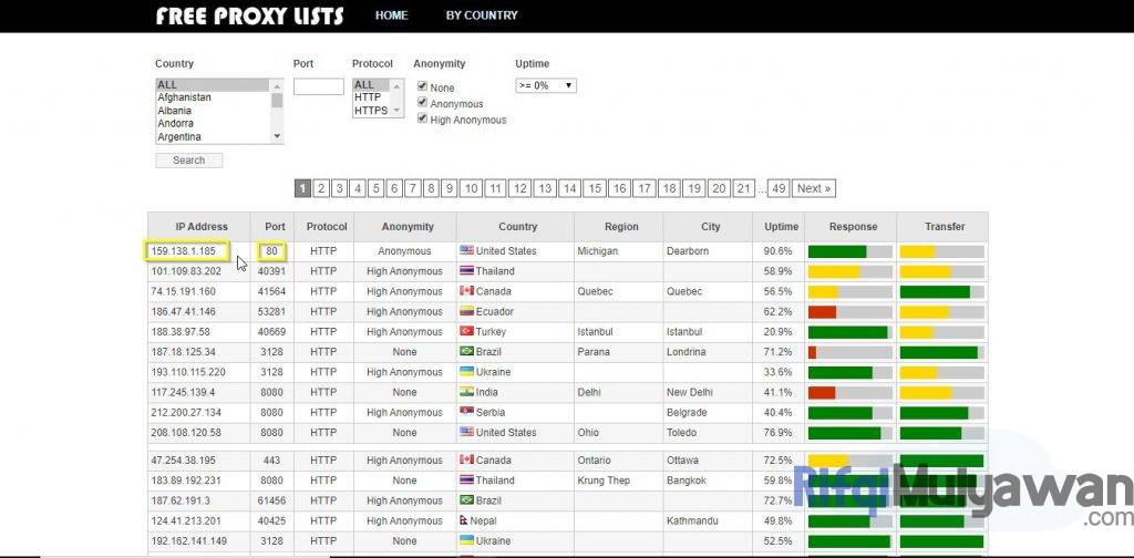 Gambar Screenshoot Tampilan Situs Website Free Proxy Lists