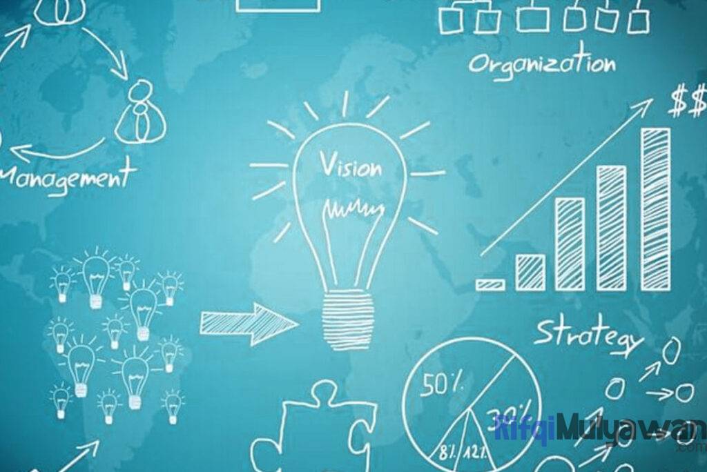 Ilustrasi Gambar Apa Itu Pengertian DSS Atau Sistem Pengambilan Keputusan