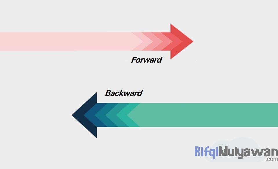 Ilustrasi Gambar Apa Perbedaan Backward Compatibility Atau Compatible Dengan Forward