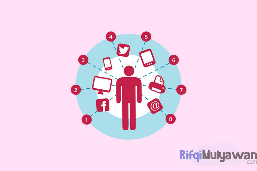 Ilustrasi Gambar Bagaimana Cara Meningkatkan Pengalaman Kerja Lapangan Atau Field Work Experience Serta Kenapa Itu Penting