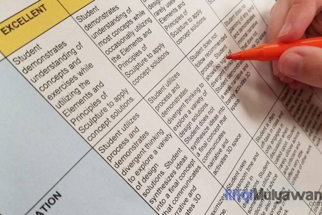 Ilustrasi Gambar Cara Membuat Rubric Serta Apa Saja Tips Dalam Menggunakan Rubrik Agar Lebih Efektif Dalam Scoring Dan Asessment Dalam Membahas Pengertian Dan Artinya