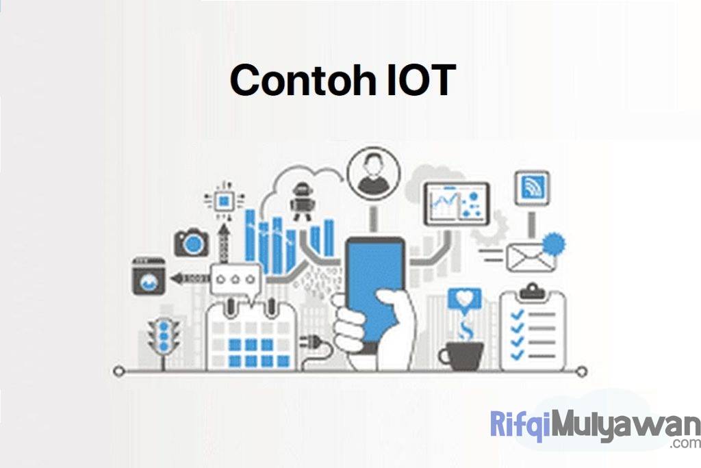 Ilustrasi Gambar Contoh IOT Atau Internet Of Things Dalam Membahas Pengertiannya