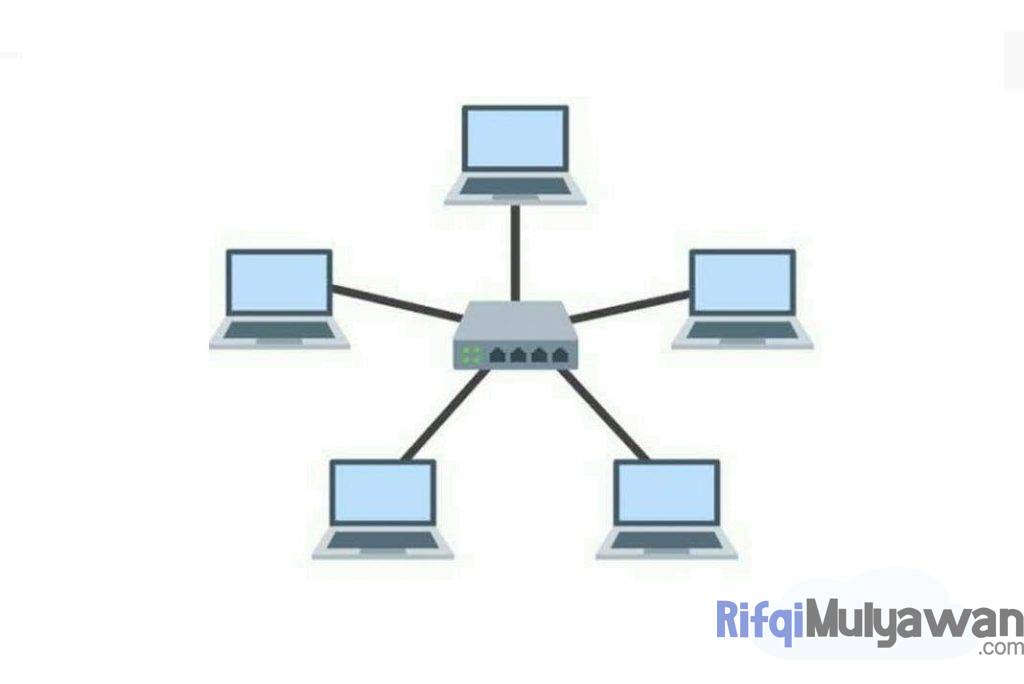Ilustrasi Gambar Contoh Topologi Star Atau Bintang Dalam Membahas Pengertiannya