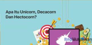 Gambar Dalam Penjelasan Apa Itu Startup Dan Pengertian Unicorn Decacorn Serta Hectocorn Pada Perusahaan Startup