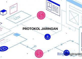 Gambar Pengertian Protokol Jaringan Apa Itu Network Protocol Sejarah Cara Kerja Jenis Serta 7 OSI Layer Dan Fungsinya