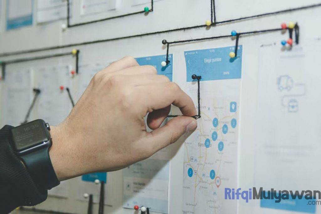 Ilustrasi Gambar Macam Macam Ciri Karakteristik Sebuah Project Dan Kenapa Management Life Cyclenya Itu Penting