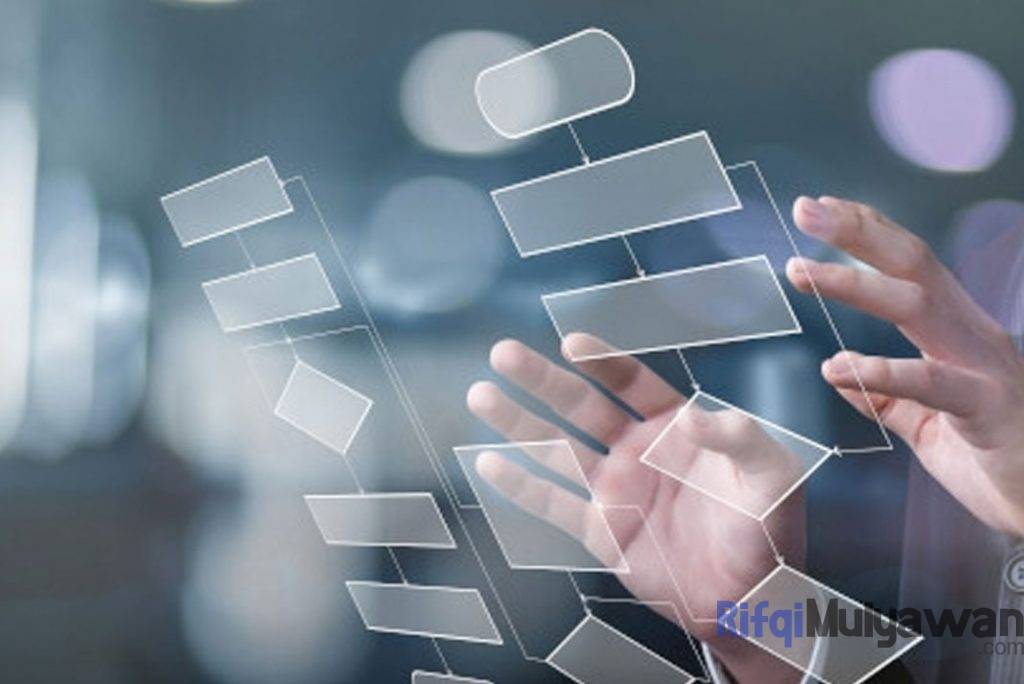 Ilustrasi Gambar Penelitian Terkait Dalam Masalah Image Retrieval Dalam Membahas Pengertian Dan Artinya