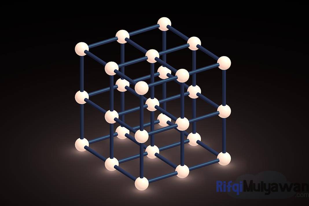 Pengertian Nanotechnology (Nanoteknologi): Sejarah, Fungsi, Manfaatnya!