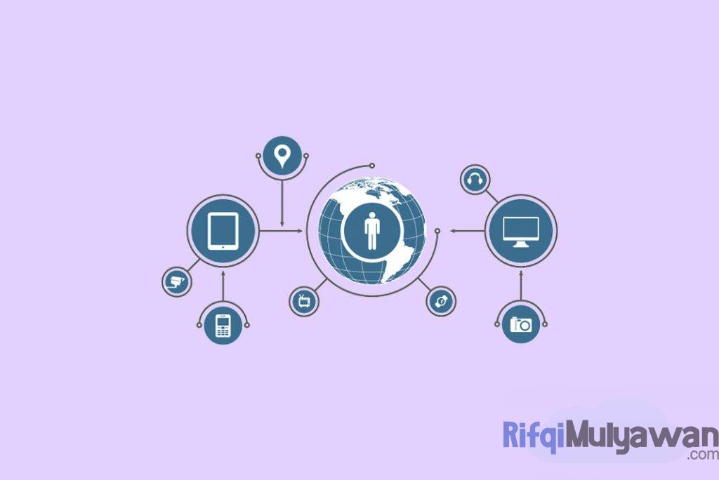 Ilustrasi Gambar Pentingnya Teknologi IOB Atau Internet Of Behaviors Di Masa Depan Dalam Membahas Pengertian Dan Artinya