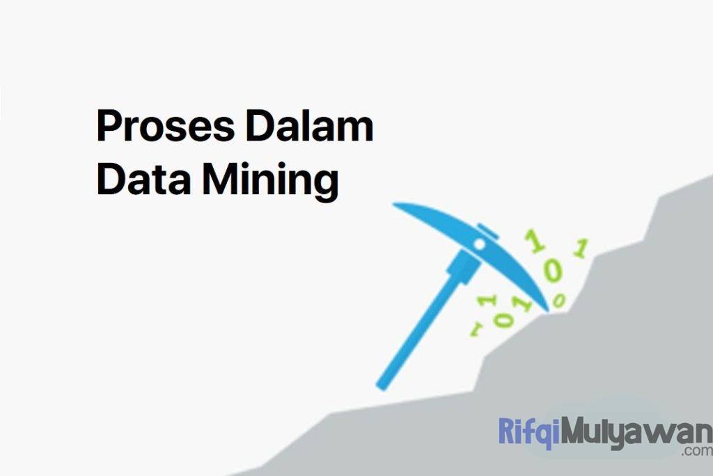Ilustrasi Gambar Proses Data Mining Penambangan Atau Penggalian Data Dalam Pembahasan Pengertian Dan Artinya
