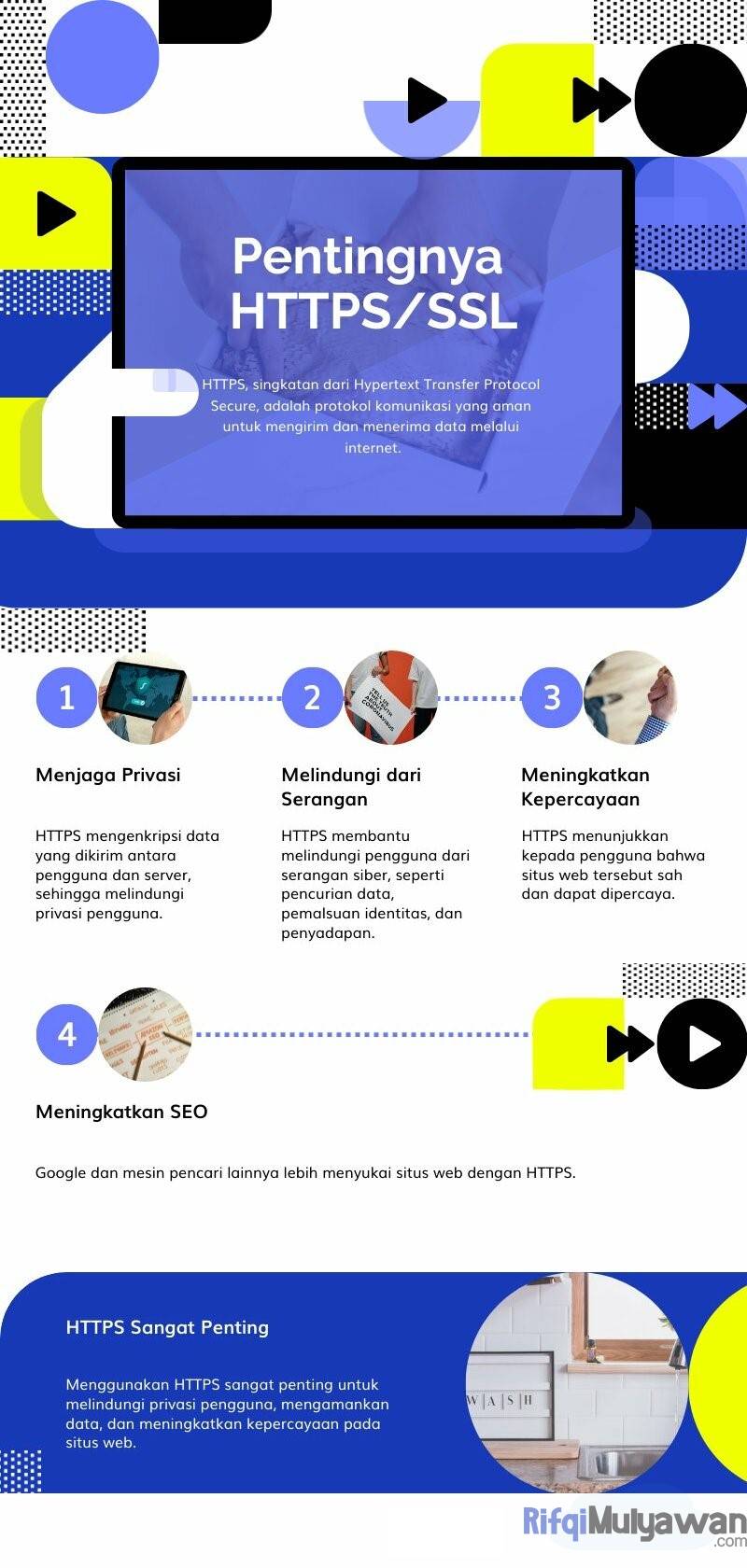 Infografis Untuk Pentingnya HTTPS Atau Secure Sockets Layer SSL
