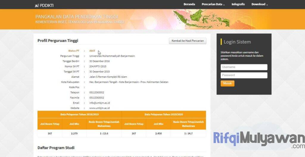 Lihat Dan Pastikan Data Kampus Anda