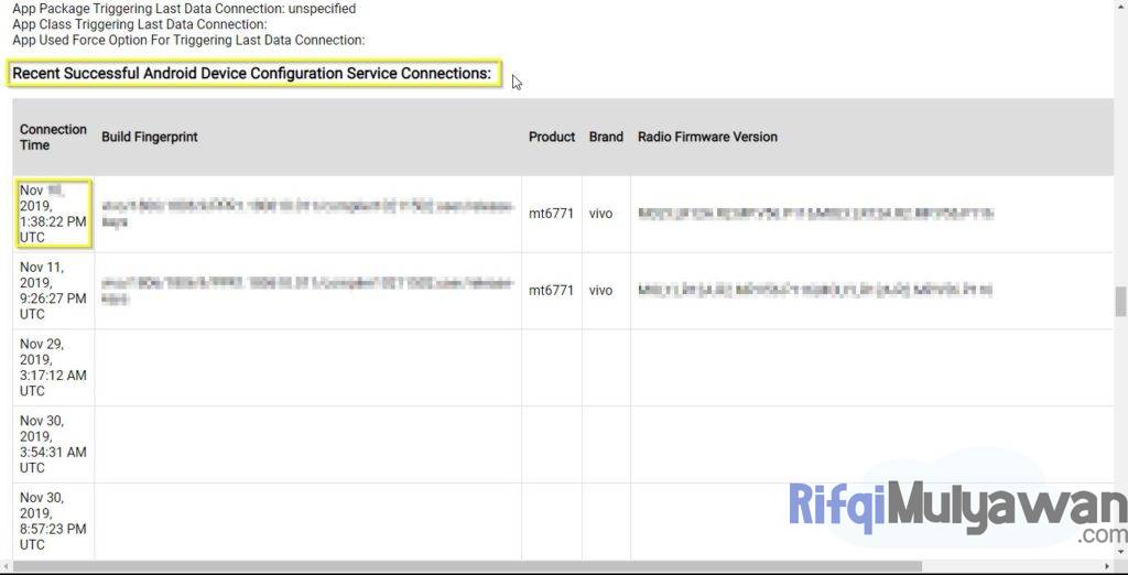 Data Tanggal Penggunaan Pertama Akun Dapat Anda Lihat Pada Bagian Recent Successful Android Device Configuration Service Connections