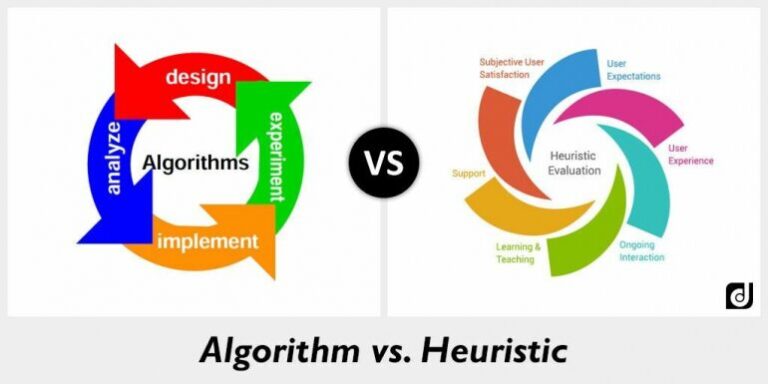 Heuristics