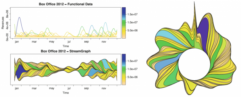 High-Dimensional Statistics