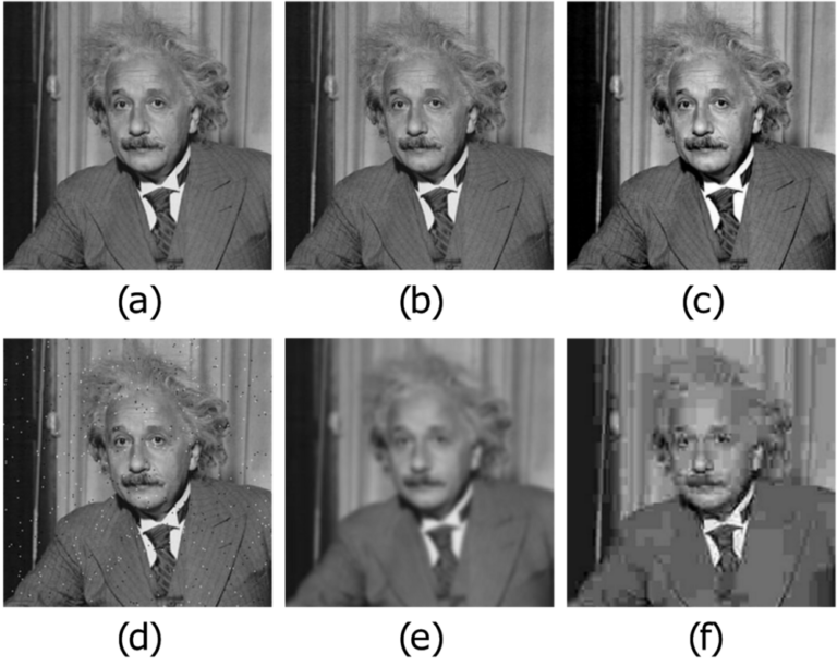 Per-Pixel Loss Functions