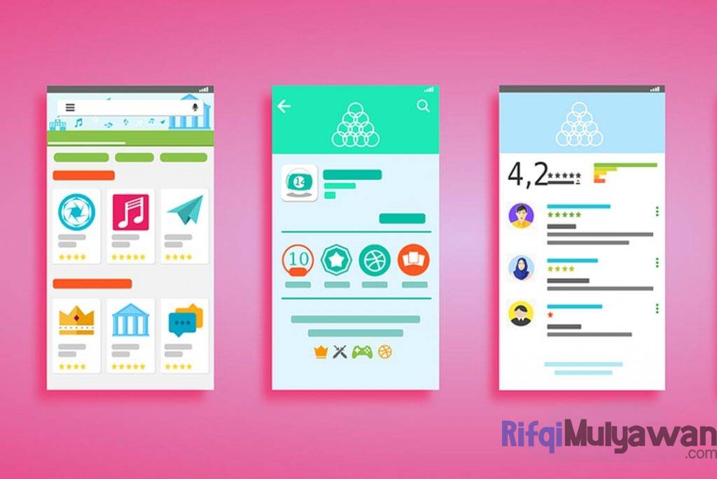 Ilustrasi Gambar Jenis Jenis UI Atau User Experience Dalam Penjelasan Pengertiannya