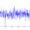 Gambar White Noise Statistics